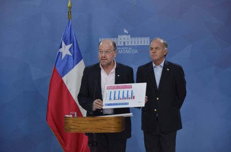 Gobierno anuncia nuevas medidas para enfrentar la peor sequía en la historia de Chile
