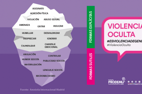 “Violencia oculta de género”, la campaña que muestra lo que otros no ven